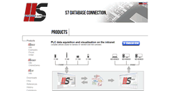 Desktop Screenshot of hs-automation-software.com